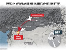الطائرات التركية تواصل غاراتها على داعش.. وواشنطن تؤيد قصف العمال الكردستاني