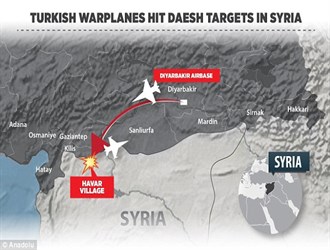 الطائرات التركية تواصل غاراتها على داعش.. وواشنطن تؤيد قصف العمال الكردستاني